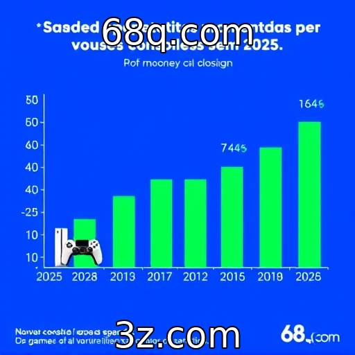 68q.com : Expectativas de vendas para novos consoles em 2025